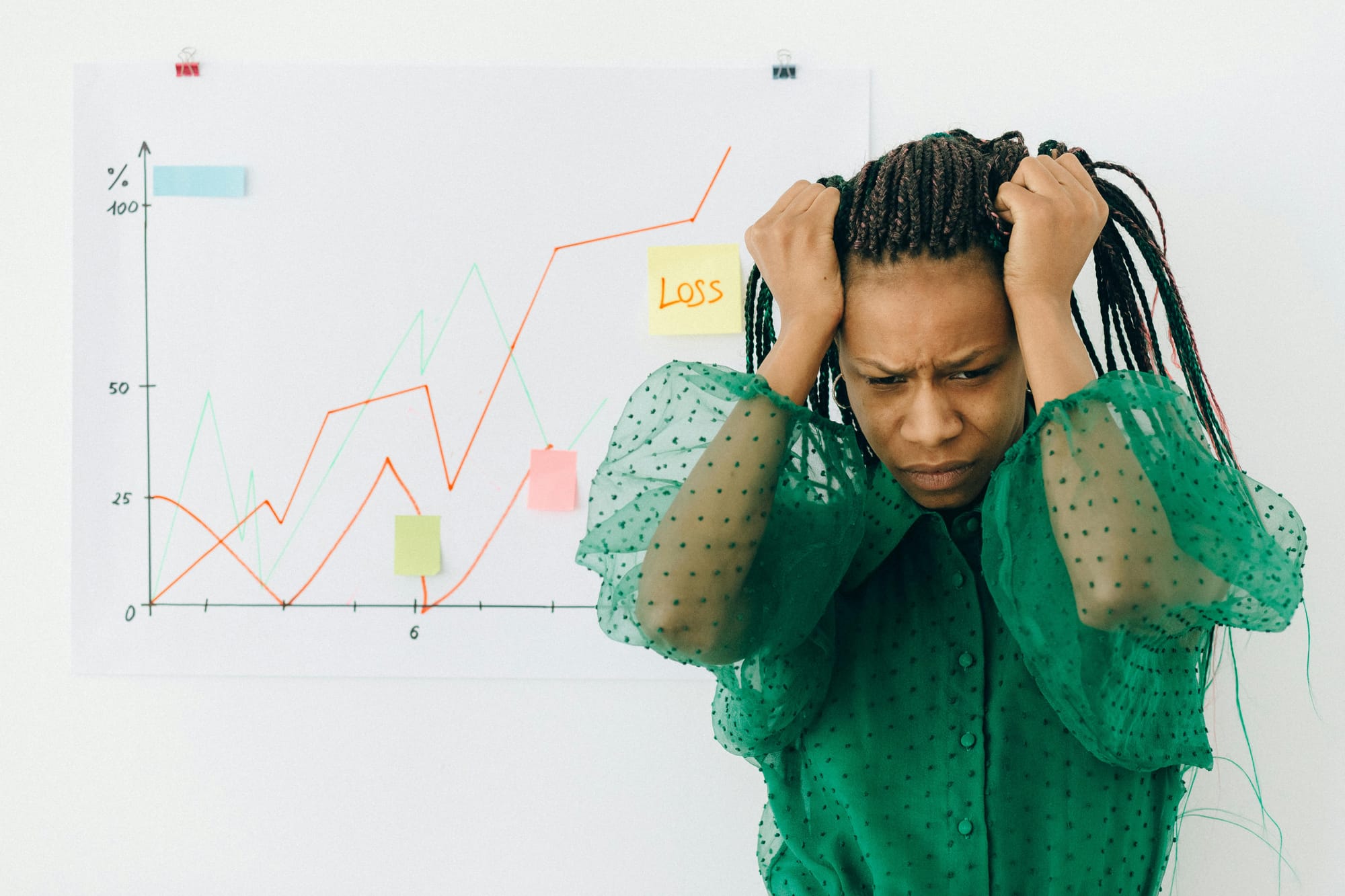 Why are you losing money?